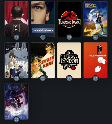 reddit movie suggestions|Reddit's Favorite Movies of 2021 .